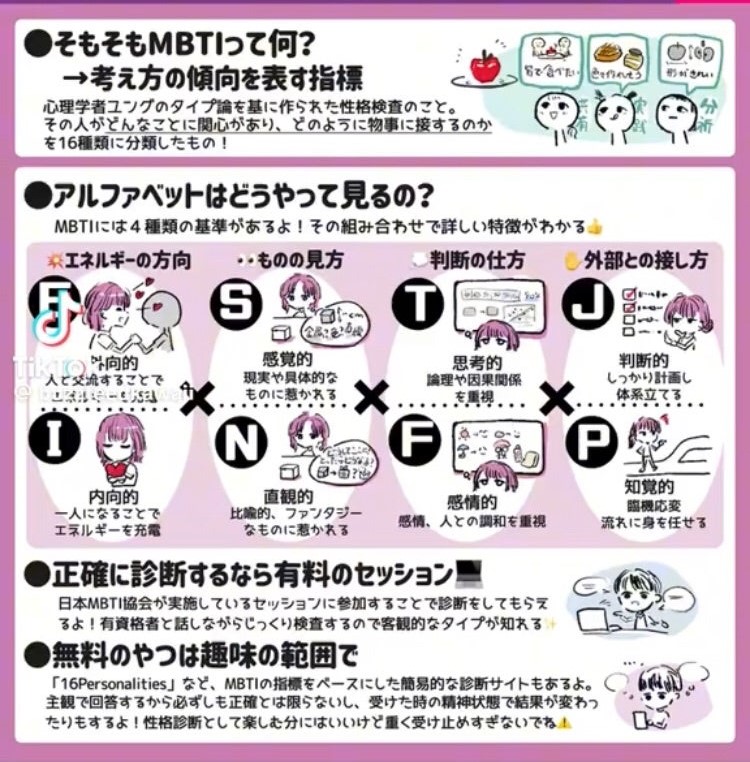 【MBTIテスト】あなたのMBTIはどの仕事に適していますか？16タイプの人格と理想の職業